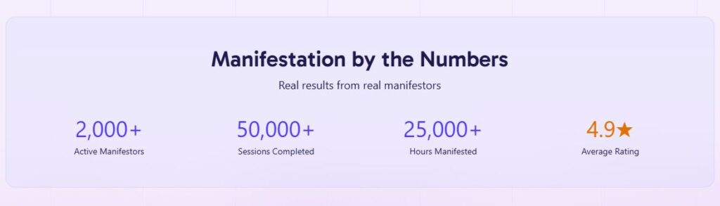 Manifestation-by-Numbers Manifestation-by-Numbers